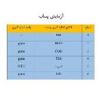 آزمایش پساب