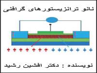 کتاب نانو ترانزیستورهای گرافنی (دکتر افشین رشید)