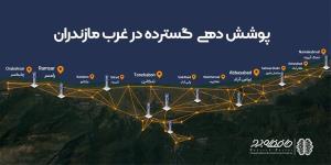 اینترنت پر سرعت وایرلس غرب مازندران