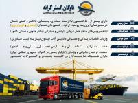 خدمات صادارت، واردات، ترانزیت و امور گمرکی