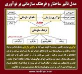 پرس هیدرولیک ضمانت یکساله