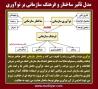 پرس هیدرولیک ضمانت یکساله