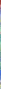 پارافین -paraffin